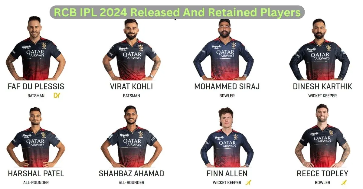 RCB IPL 2024 Released And Retained Players List VMK News