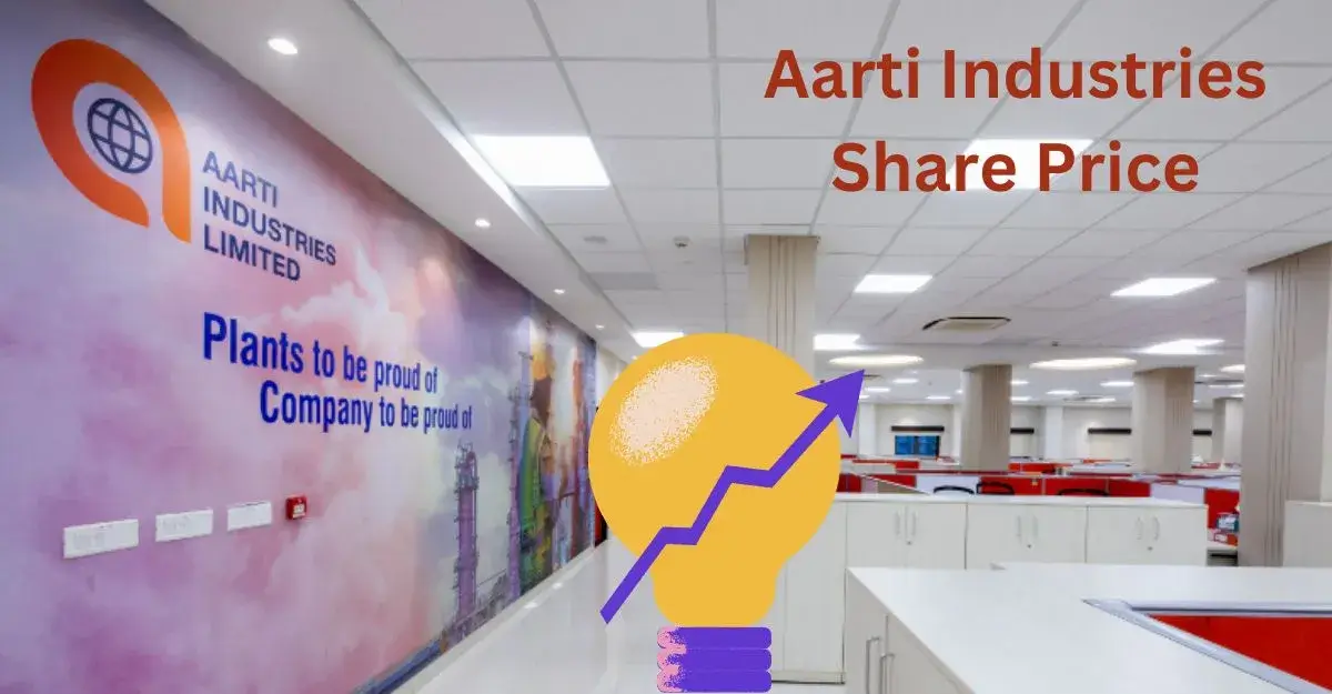 Aarti Industries Share Price