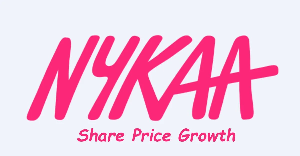 Nayka share price Growth
