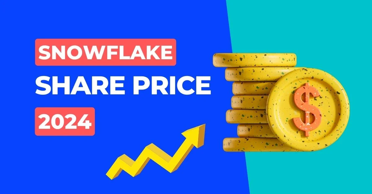 Snowflake share price 2024